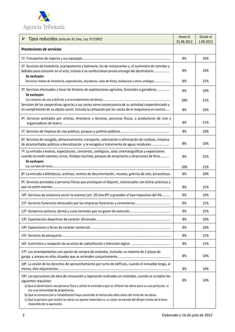 Tipos De Iva Desde El De Septiembre De Pdf