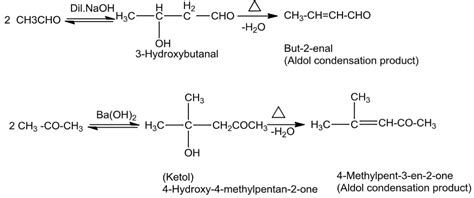 What Happens When Acetaldehyde Reacts With 1 Semicarbazide 2 Hcn 3 I2 Naoh 4 Nahso3 5 Dil Naoh 6