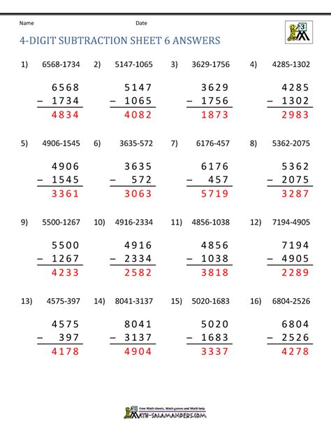 Subtracting Across Zeros Worksheet Pro Worksheet