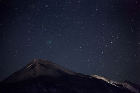 Observaci N De Estrellas En Tenerife Vistas Nicas Al Cielo