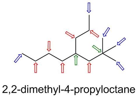 22 Dimethyl 4 Propyloctane Has How Many Secondary Carbons View