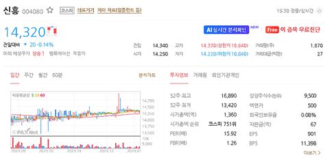 신흥 주가 전망 목표주가 2024년 투자 전망