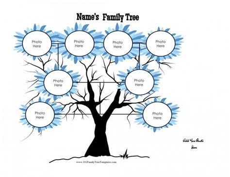 3 Generation Family Tree Template