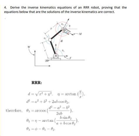 Solved 4 Derive The Inverse Kinematics Equations Of An Rrr