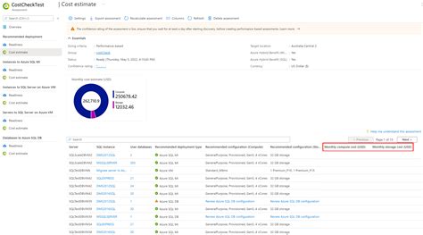 Tutorial To Assess Sql Instances For Migration To Sql Server On Azure