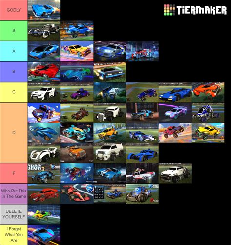 Rocket League Car Tier List Community Rankings TierMaker