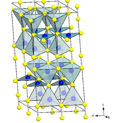 Structure Of Covellite CuS Crystallographic Data Adapted From Evans