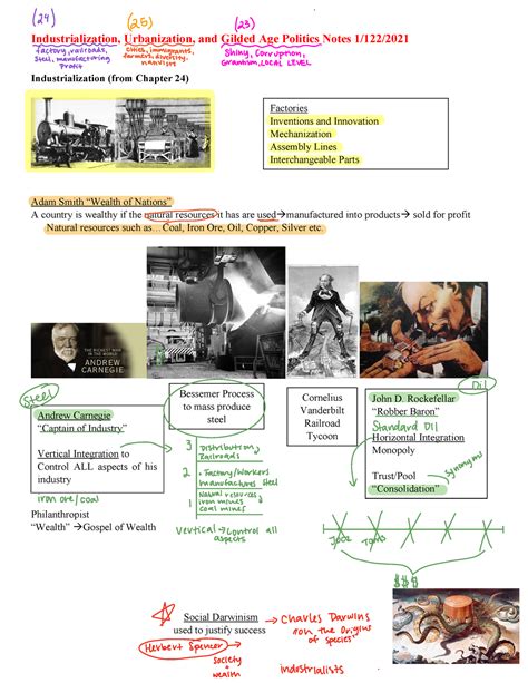 Industrialization Urbanization And Gilded Age Notes Iron Ore Oil