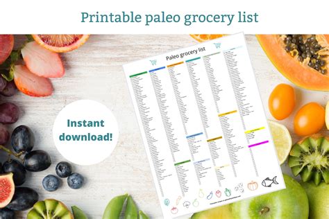 Paleo Grocery List Printable Paleo Diet Grocery Checklist Pdf Download ...