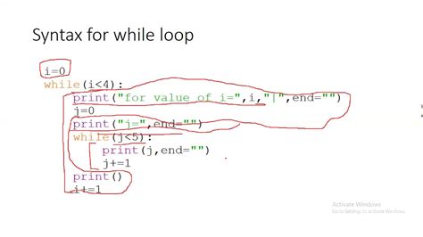 Nested Loop Python Patterns