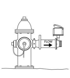 Flow Meters for Fire Protection Agencies | McCrometer