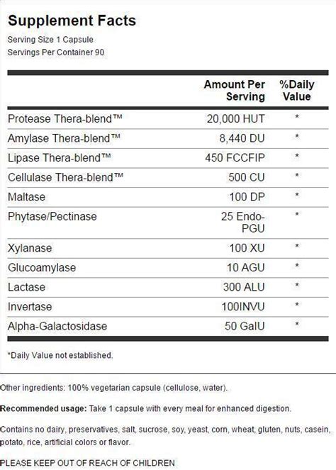 Enzymedica Digest Basic Caps Ebay