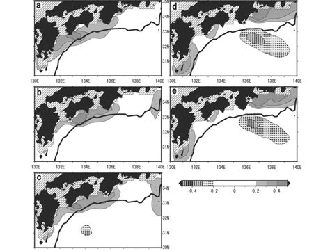 Spatial Distribution Of Cross Correlation Coefficients Between Coastal