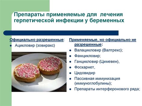 Внутриутробная инфекция. Клиника. Диагностика. Лечение - презентация онлайн