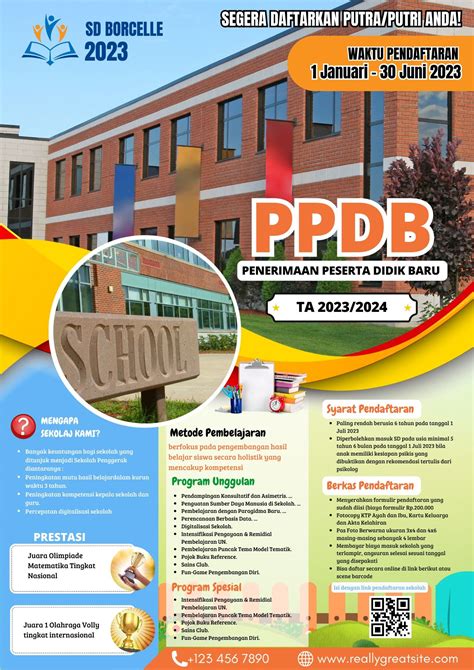 Pakai Dan Edit Template Di Canva Edit Templates Canvas Poster July