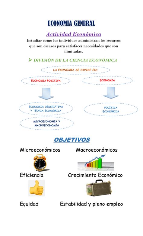 ECONOMIA GENERAL UTP