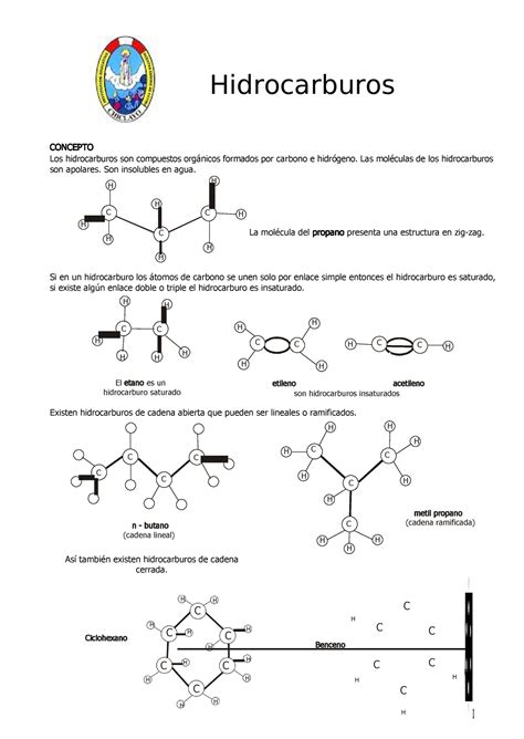 Hidrocarburos Alon H Hidrocarburos Concepto Los