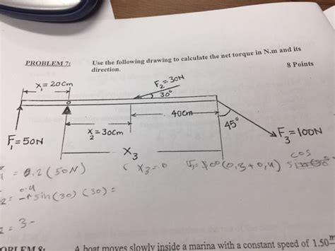 Solved Use The Following Drawing To Calculate The Net Torque Chegg