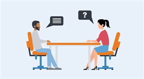 latest bpo interview questions  answers  freshers