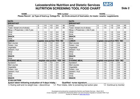 Food Nutrition Chart Templates At