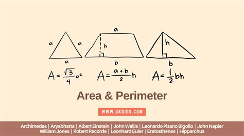 Area And Perimeter Multiple Choice Questions CBSE ICSE