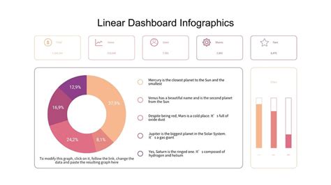 Pie Chart Is Displayed On Computer Screen Google Slide Theme And