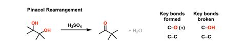 Pinacol Rearrangement Master Organic Chemistry