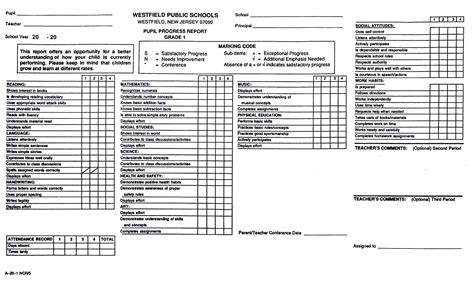 Westfield Public Schools * Progress Reports