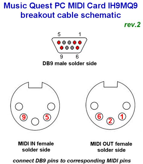 Midi Cable Schematic