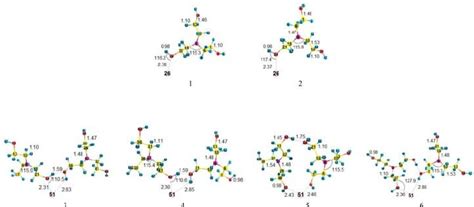 Selected Geometrical Parameters Of The Systems Pbtea And Pbtea 2