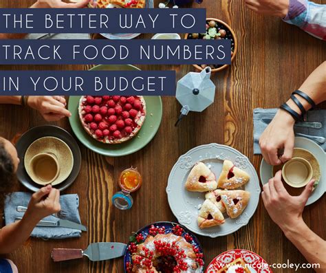 The Better Way To Track Food Numbers In Your Budget Nicole Cooley