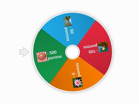 Roda Da Sorte Spin The Wheel