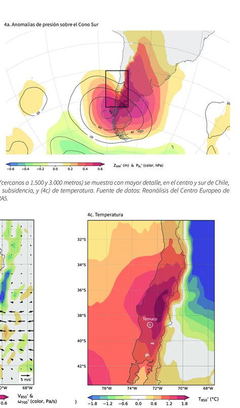 Condiciones Atmosféricas De Gran Escala Predominantes Durante Episodios