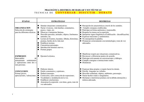 Solution Procesos Did Cticos Para Lengua Studypool