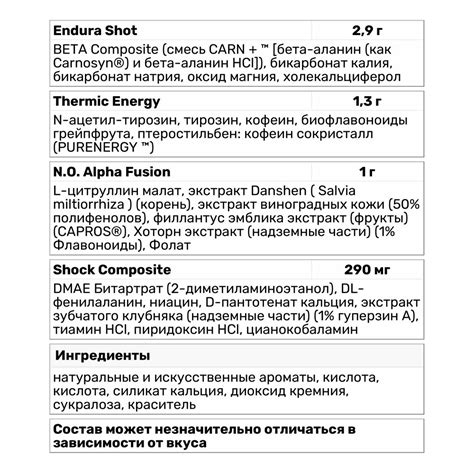 BSN N.O.-Xplode Pre-Workout Igniter, 555 грамм. Купить в Киеве и ...