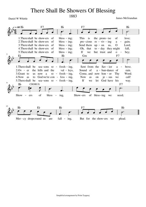 There Shall Be Showers Of Blessing Sheet Music For Piano Solo Easy