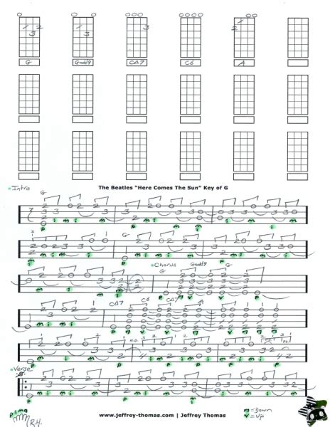 The Beatles Here Comes The Sun Free Ukulele Tab