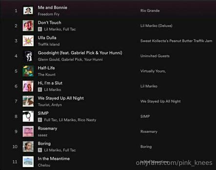 Browse Nude OnlyFans P Page The Fappening Plus