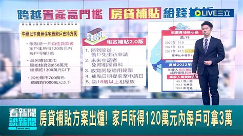 居住正義新政策 中低薪房貸族一次補助3萬元 租金補貼20舊戶不需再重辦 滿18歲租屋族也可申請｜主播 鄧崴｜【live大現場