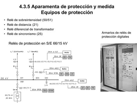 43 Subestaciones Eléctricas Tipos Caracteristicaspptx