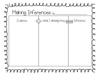 Making Inferences Graphic Organizer