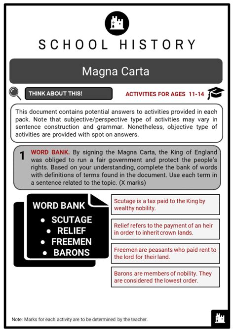 Magna Carta Facts, Worksheets, Summary, Significance, Rules & Meaning