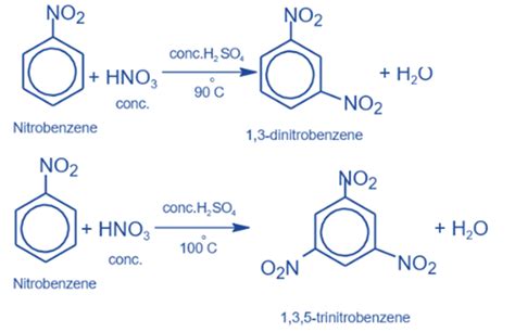 Nitrobenzene Preparation Properties Reactions Uses