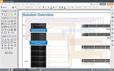 Wan Network Diagram Template Lucidchartlucidchart Network Di