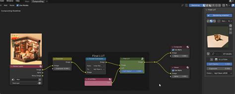 Final Lut Blender Market