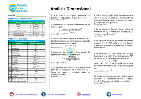 An Lisis Dimensional Ejercicios Resueltos Pdf An Lisis Dimensional