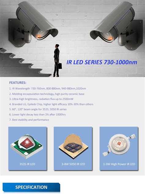 China Ceramic Ir Led Chips Nm Nm Nm Manufacturers