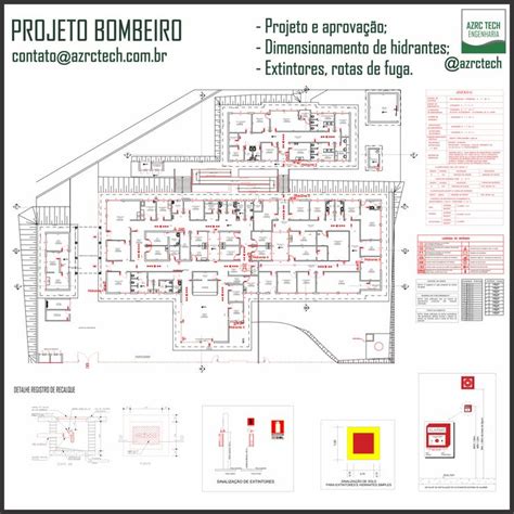 Projeto Institucional Unidade B Sica De Sa De Rotas De Fuga