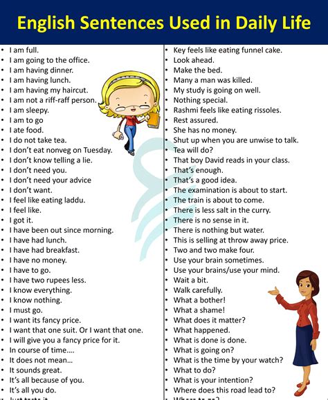 150 Daily Used English Sentences Commonly Used Sentences Artofit