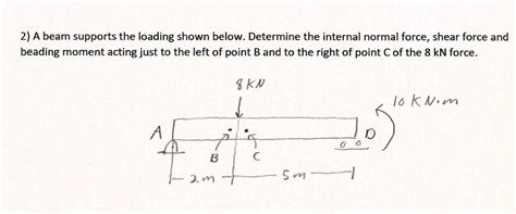 Solved A Beam Supports The Loading Shown Below Determine The Internal